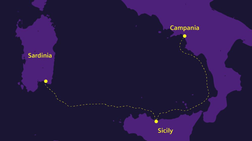 Sardinien, Sizilien und das Festland vernetzen